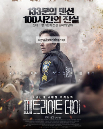 패트리어트 데이 Patriots Day 2016 BluRay 1080p x265 HEVC 10bit Hindi English AAC ESub GOPIHD